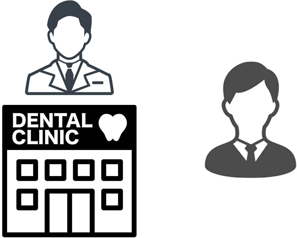 歯科事務長の役割