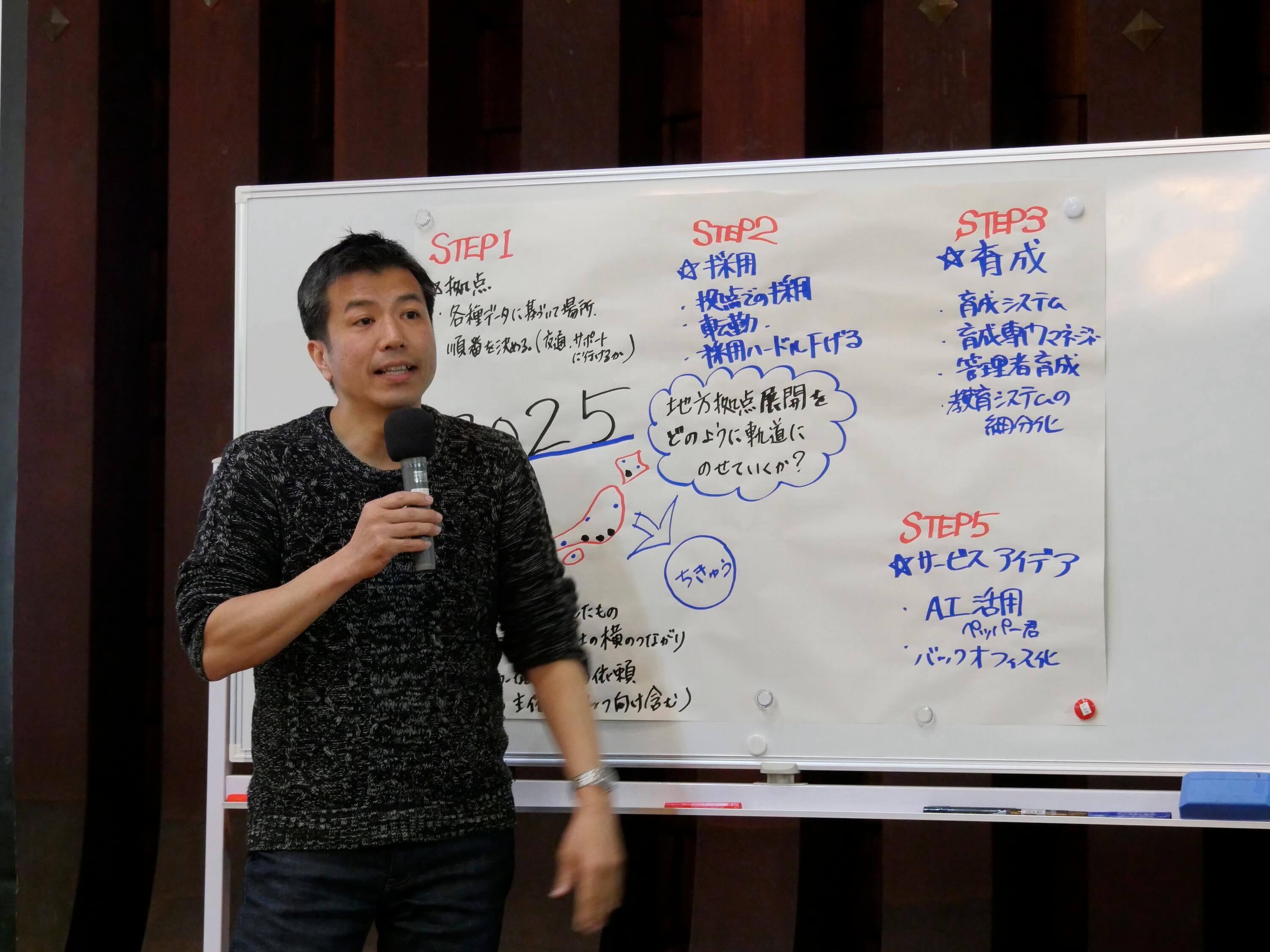 研修旅行の様子5